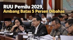 RUU Pemilu 2029, Ambang Batas 5 Persen Dibahas